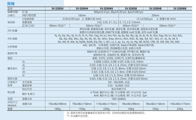 三丰粗糙度仪SV-3200 日本三丰 -盖德化工网