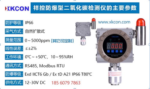 固定式防爆型二氧化碳浓度检测仪在工业中应用,实现对co2浓度的检测和控制